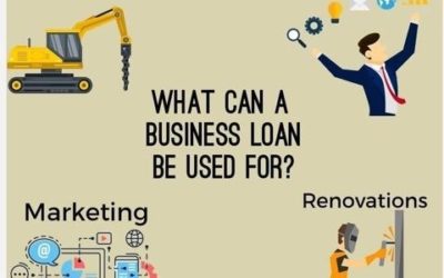 What Can a Business Loan Be Used For?